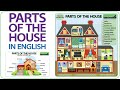 Household Structures and Functions