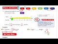 Time Measurement and Conversion Concepts