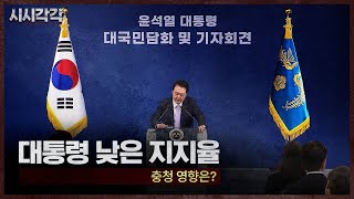 시시각각 2024 | 대통령 낮은 지지율, 충청 영향은? 다시보기