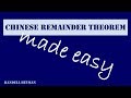 Understanding the Chinese Remainder Theorem