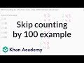 Adding and Counting by Hundreds