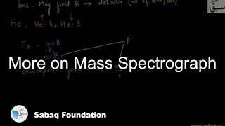 More on Mass Spectrograph