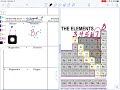 Ionic Bonding and Compound Formation