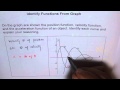 Graphical Relationships in Motion