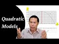 Maximizing Area and Income Problems