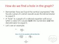 Identifying Holes in Rational Equations