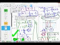 Exploring Linear Functions in 8th Grade Math