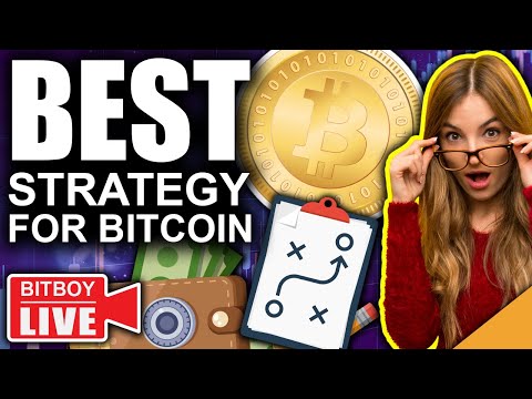 BITCOIN TRAP!?!? (Best Strategy BEFORE Fed Meeting TODAY!!)