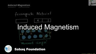 Induced Magnetism