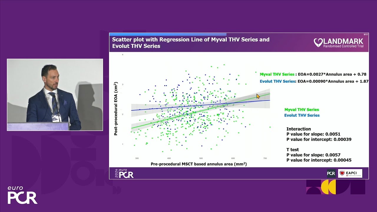 LANDMARK RCT - Early