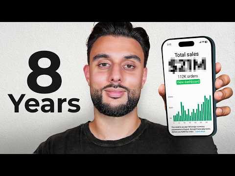 Can You Really Make $1Million with Shopify Dropshipping in 2025?