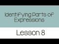 Identifying Parts of Expressions in Algebra