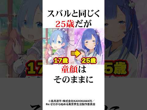 ㊗️100万再生！数年後の未来のキャラ3選#リゼロ