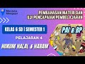 Kuis Hukum Halal dan Haram