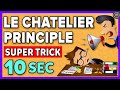 Understanding Le Chatelier's Principle