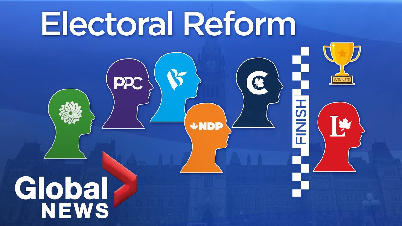 What would Electoral Reform look like in Canada?