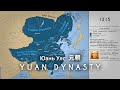 Mongol Dynasties and Historical Events