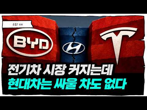 늘어나는 중국차 점유율, 현대차 내수마저 위험해진 이유 [류빌리티]