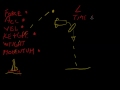 Rocket Science Report Presentation Concepts