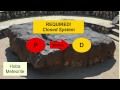 Radiometric Dating and Isotopes