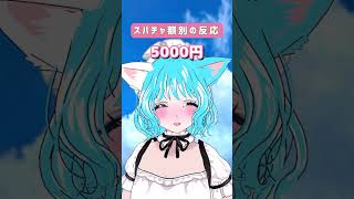スパチャ額別反応の違い #vtuber #推しをお探しですか #新人vtuber #あるある #shorts