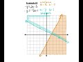 Graphing Systems of Inequalities in Slope Intercept Form