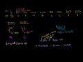 Understanding Number Systems