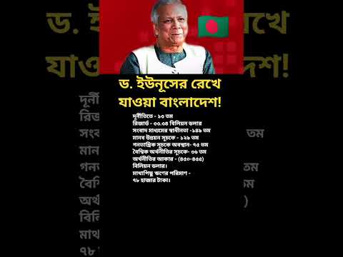 ড. ইউনূসের রেখে যাওয়া বাংলাদেশ!🇧🇩 #মোটিভেশনাল_কথা #motivation #news
