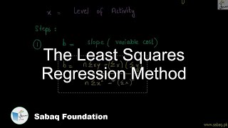 The Least Squares Regression Method