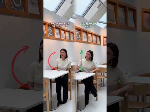 Уверенность — это состояние, а не приём.