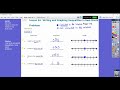 Inequalities and Quadrants Practice