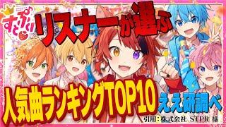 【ランキング】すとぷりで一番人気の曲は〇〇！？すとぷり人気曲ランキング！【ええ研】【歌い手考察】