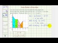 Understanding Areas Under Graphs