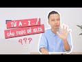 IELTS Exam Structure and Format