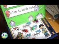 Engaging Activities for Sentence Types