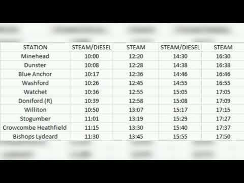 West Somerset Railway Time Table Schedule