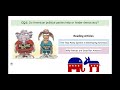Understanding American Political System Concepts