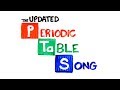 Exploring the Updated Periodic Table Elements