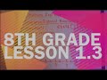 Ordering Real Numbers in 8th Grade Math
