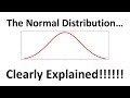 Exploring the Normal Distribution in Statistics