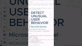Detect unusual user behavior. #MicrosoftSentinel #datalake #microsoftsecurity #threatdetection