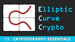 Elliptic Curve Cryptography in less than 5 minutes