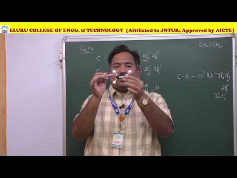 Polymer Technology Unit-1 Applied Chemistry (Part-1)