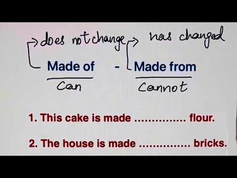 Made of va Made from | English Grammar Exercise