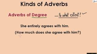 More on Kinds of Adverbs