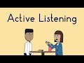 Active Listening Techniques and Principles