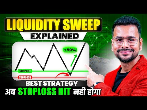 Liquidity Sweep Trading Strategy | Liquidity Explained