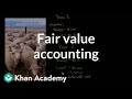 Understanding Historical Cost and Fair Value Accounting