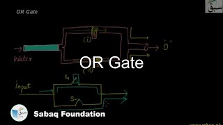 OR Gate