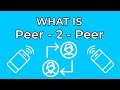 Understanding Peer-to-Peer Technology